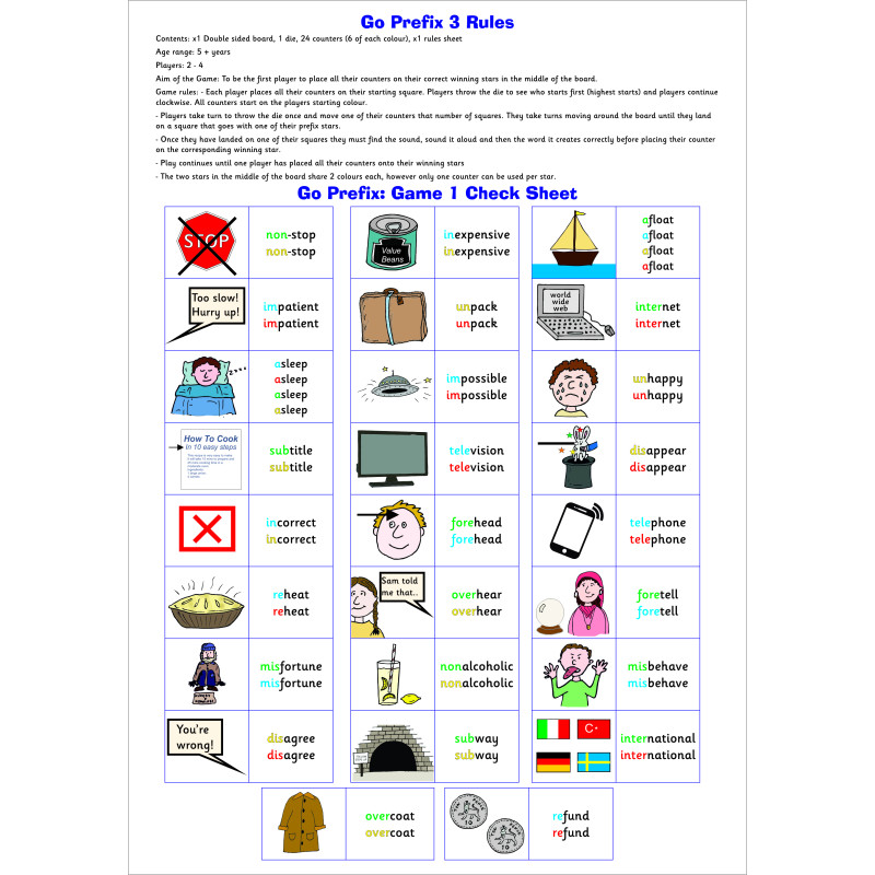 Spelling game for learning prefixes|dyslexia teaching resources